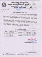 उद्यम विकास सहगकर्ता अन्तिम नतिजा