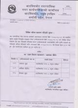 उद्यम विकास सहगकर्ता लिखित नतिजा